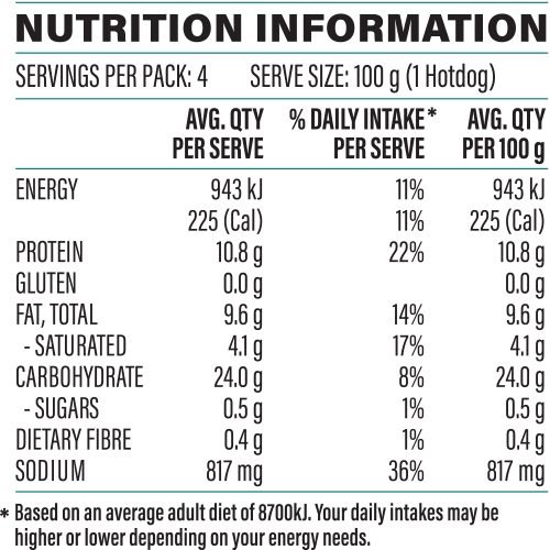 HHD OriginalMiniMunchers Nutrition Info GF 221027